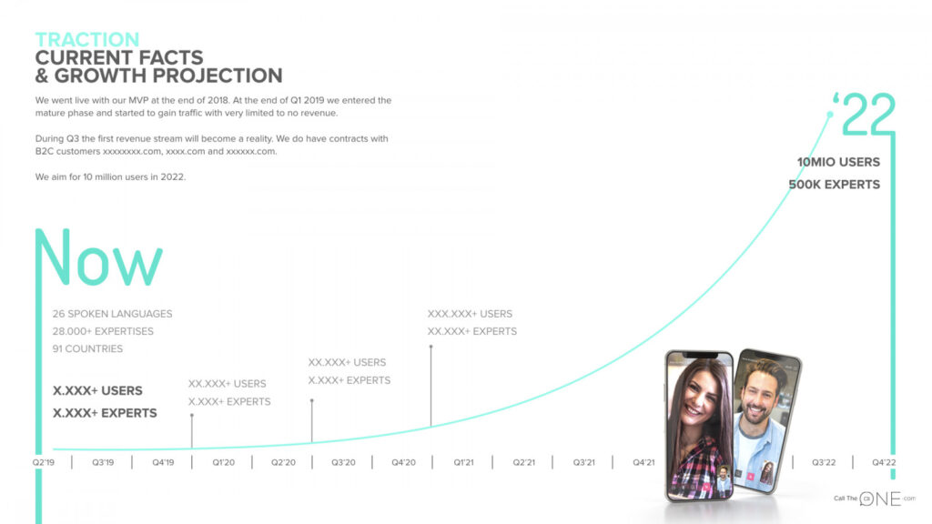 pitch deck example for investors the current facts